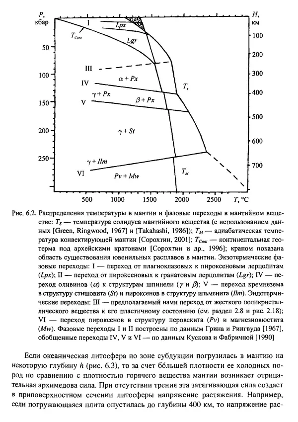О. Сорохтин - Теория развития Земли. Происхождение, эволюция и трагическое будущее - Страница № 259