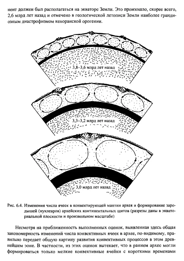 О. Сорохтин - Теория развития Земли. Происхождение, эволюция и трагическое будущее - Страница № 269