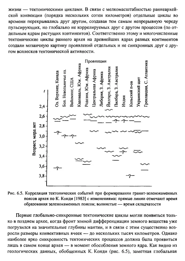 О. Сорохтин - Теория развития Земли. Происхождение, эволюция и трагическое будущее - Страница № 270