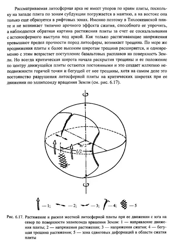 О. Сорохтин - Теория развития Земли. Происхождение, эволюция и трагическое будущее - Страница № 309