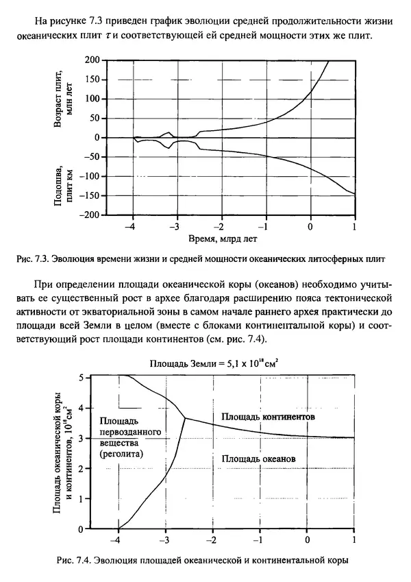 О. Сорохтин - Теория развития Земли. Происхождение, эволюция и трагическое будущее - Страница № 320