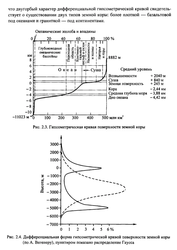 О. Сорохтин - Теория развития Земли. Происхождение, эволюция и трагическое будущее - Страница № 38