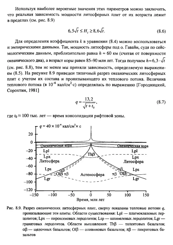 О. Сорохтин - Теория развития Земли. Происхождение, эволюция и трагическое будущее - Страница № 386