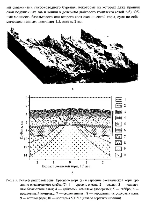 О. Сорохтин - Теория развития Земли. Происхождение, эволюция и трагическое будущее - Страница № 40