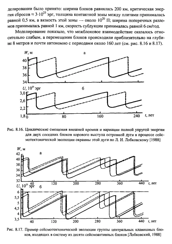 О. Сорохтин - Теория развития Земли. Происхождение, эволюция и трагическое будущее - Страница № 402