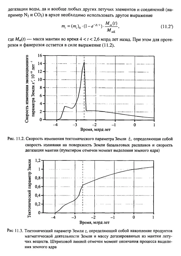 О. Сорохтин - Теория развития Земли. Происхождение, эволюция и трагическое будущее - Страница № 547