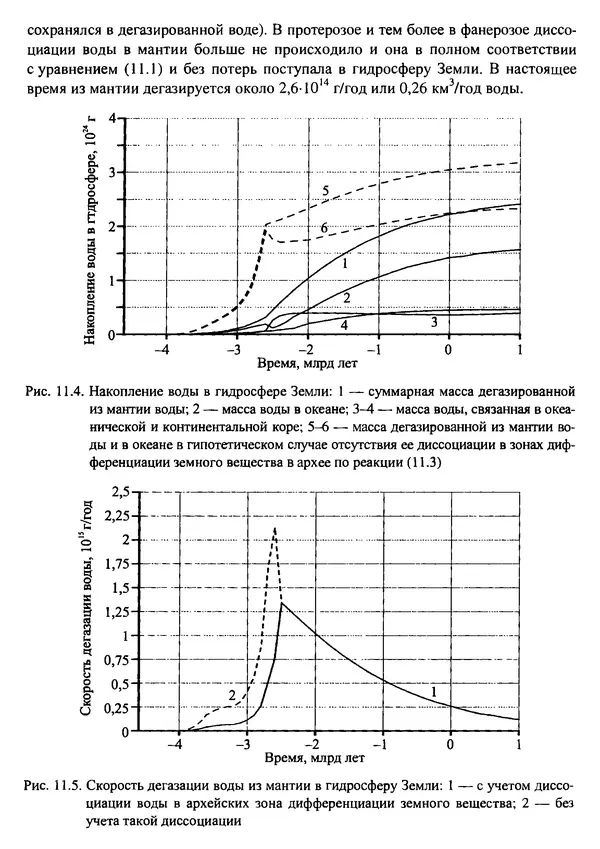 О. Сорохтин - Теория развития Земли. Происхождение, эволюция и трагическое будущее - Страница № 552