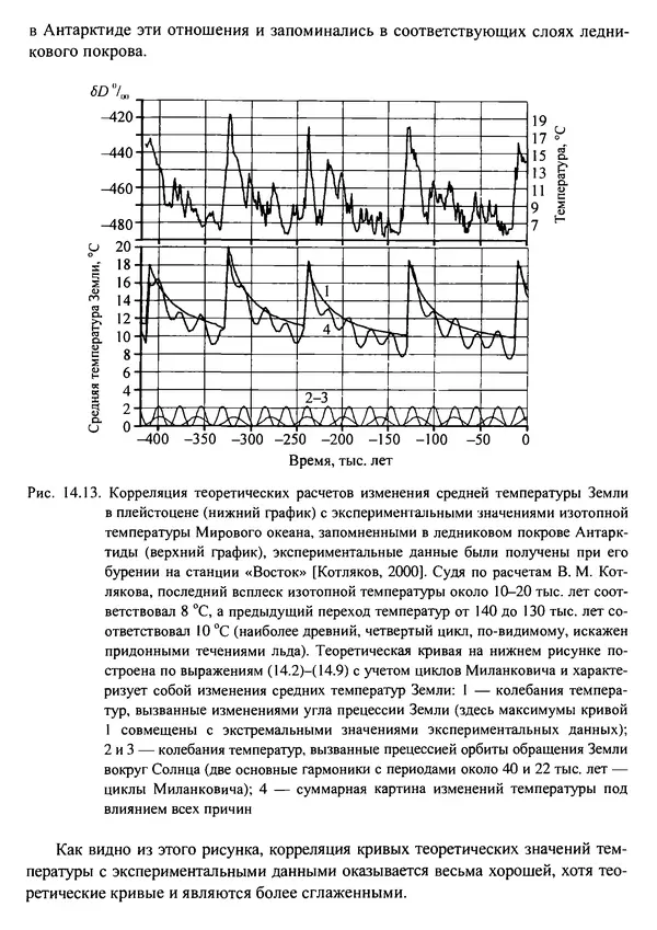 О. Сорохтин - Теория развития Земли. Происхождение, эволюция и трагическое будущее - Страница № 653