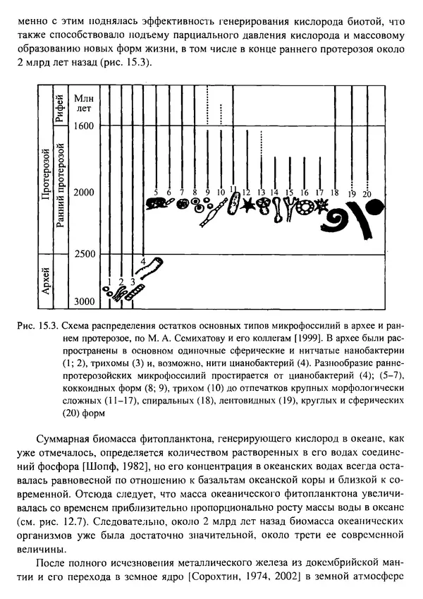О. Сорохтин - Теория развития Земли. Происхождение, эволюция и трагическое будущее - Страница № 683
