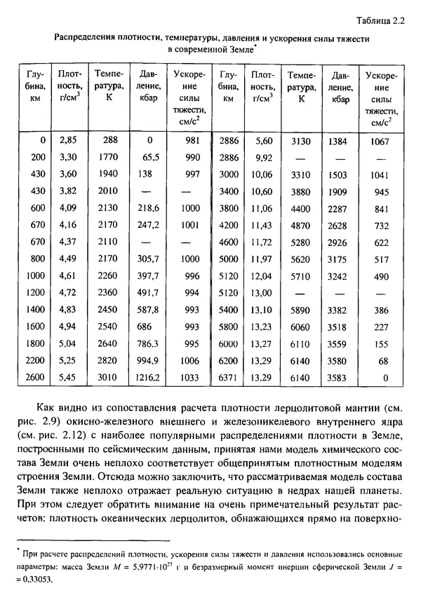 О. Сорохтин - Теория развития Земли. Происхождение, эволюция и трагическое будущее - Страница № 69