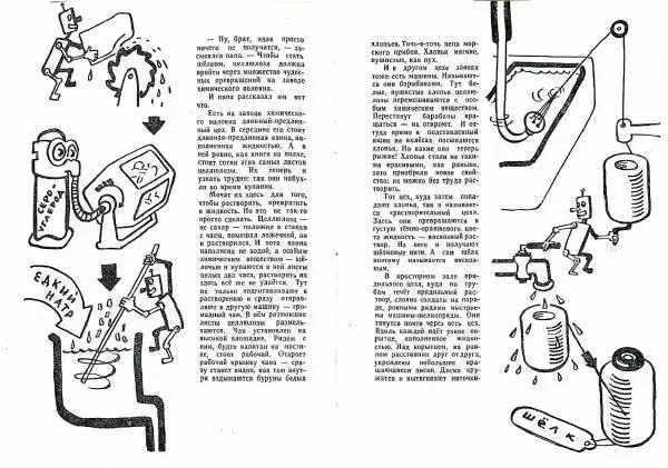 Георгий Юрмин - Дорогу, волшебная нитка идет! - Страница № 11