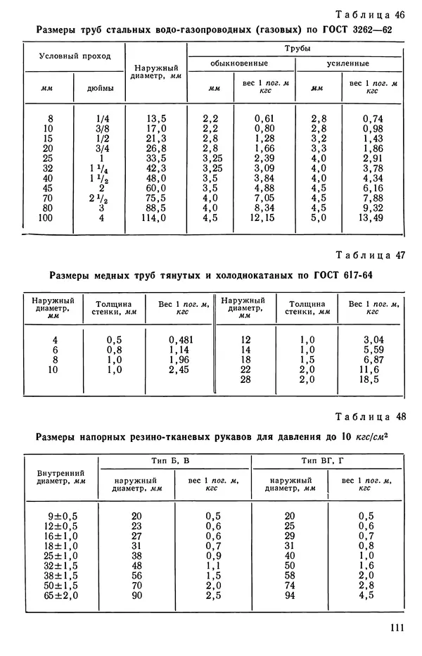 Михаил Бавельский - Справочник по пневмоприводу и пневмоавтоматике деревообрабатывающего оборудования - Страница № 111