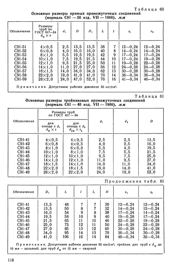 Михаил Бавельский - Справочник по пневмоприводу и пневмоавтоматике деревообрабатывающего оборудования - Страница № 118