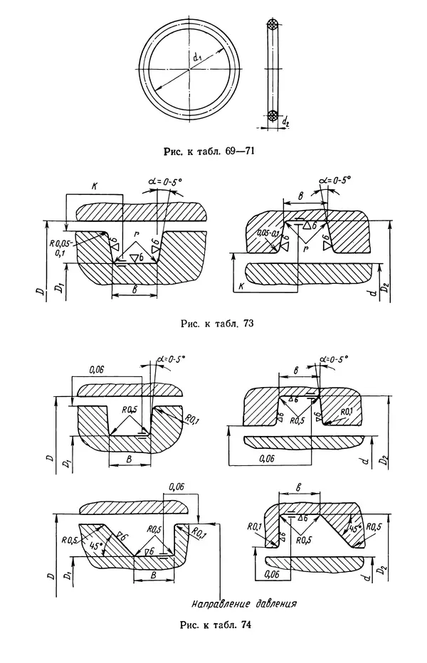 Михаил Бавельский - Справочник по пневмоприводу и пневмоавтоматике деревообрабатывающего оборудования - Страница № 133