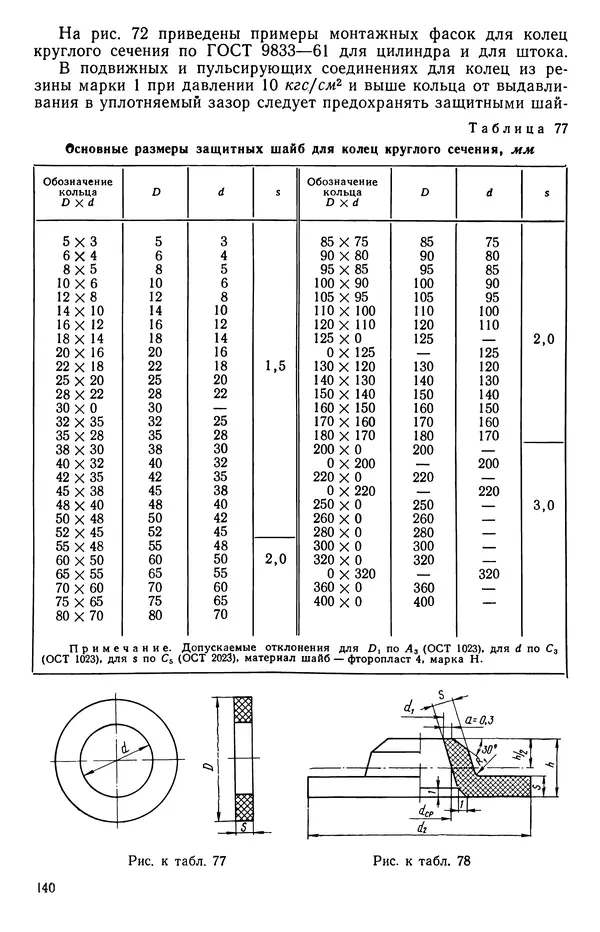 Михаил Бавельский - Справочник по пневмоприводу и пневмоавтоматике деревообрабатывающего оборудования - Страница № 140
