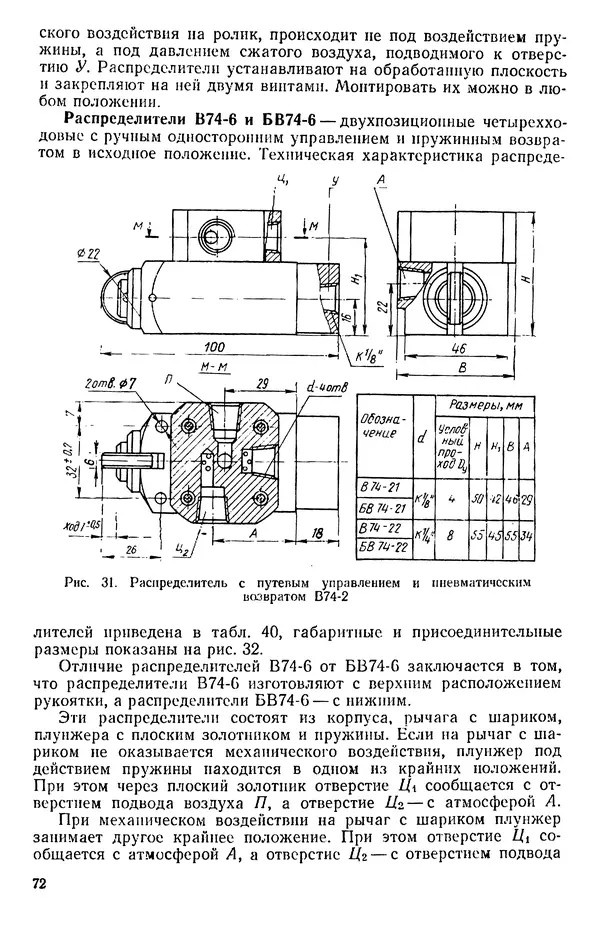 Михаил Бавельский - Справочник по пневмоприводу и пневмоавтоматике деревообрабатывающего оборудования - Страница № 72