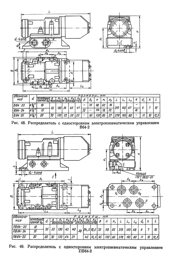 Михаил Бавельский - Справочник по пневмоприводу и пневмоавтоматике деревообрабатывающего оборудования - Страница № 88