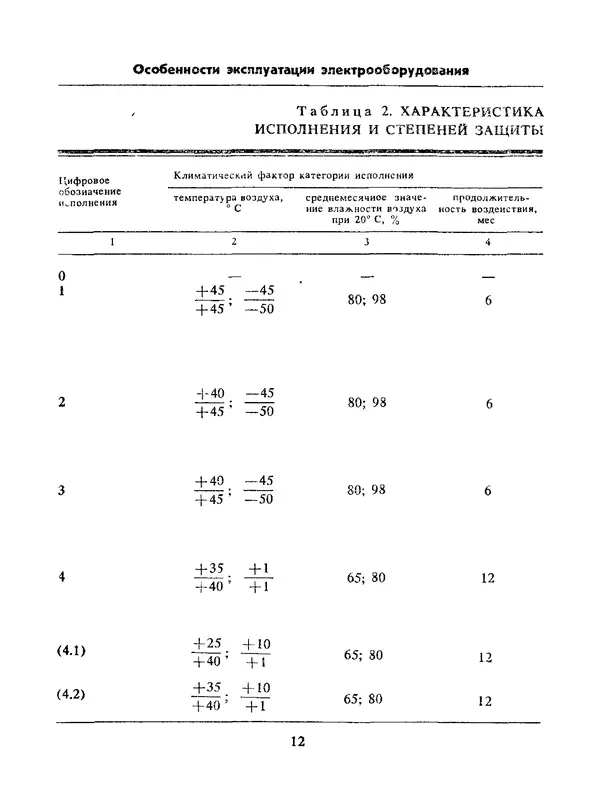 Альберт Михальчук - Спутник сельского электрика: Справочник.— 2-е изд., перераб. и доп. - Страница № 13