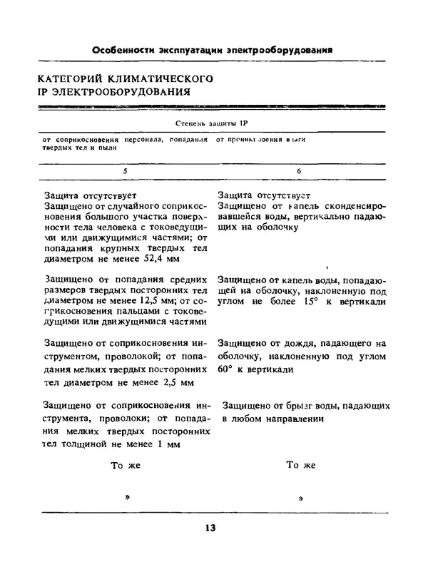 Альберт Михальчук - Спутник сельского электрика: Справочник.— 2-е изд., перераб. и доп. - Страница № 14
