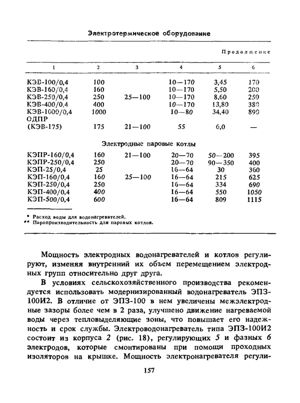 Альберт Михальчук - Спутник сельского электрика: Справочник.— 2-е изд., перераб. и доп. - Страница № 158