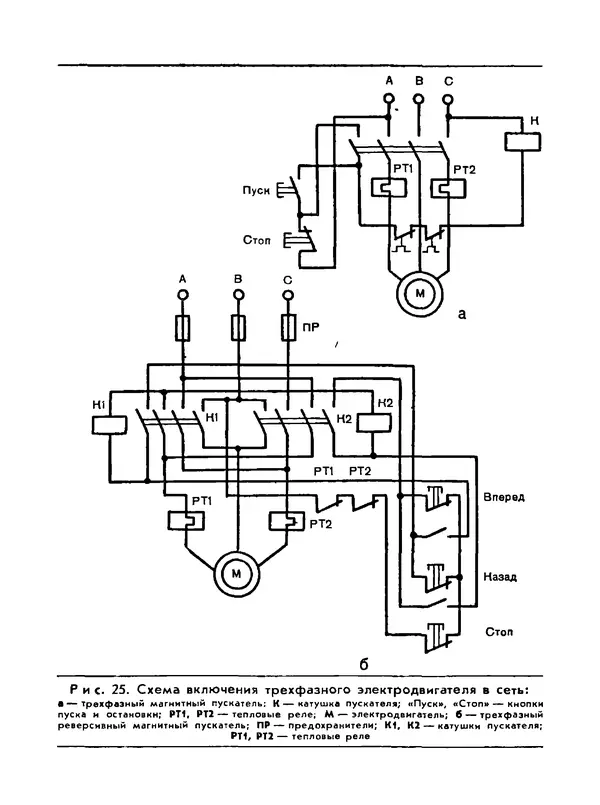 Альберт Михальчук - Спутник сельского электрика: Справочник.— 2-е изд., перераб. и доп. - Страница № 175