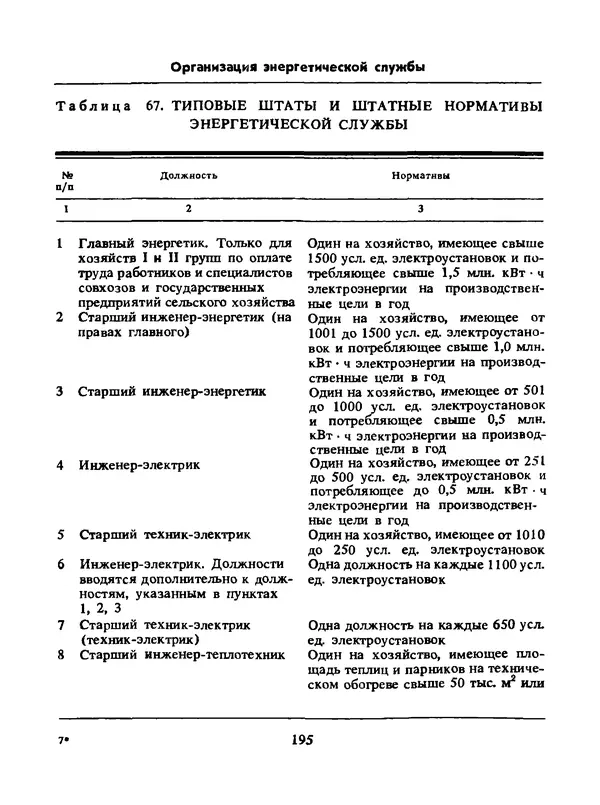 Альберт Михальчук - Спутник сельского электрика: Справочник.— 2-е изд., перераб. и доп. - Страница № 196