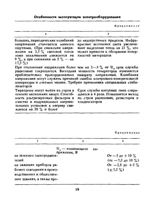 Альберт Михальчук - Спутник сельского электрика: Справочник.— 2-е изд., перераб. и доп. - Страница № 20