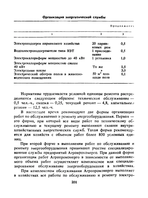 Альберт Михальчук - Спутник сельского электрика: Справочник.— 2-е изд., перераб. и доп. - Страница № 202