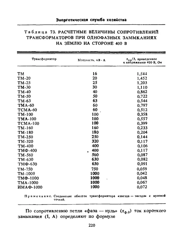 Альберт Михальчук - Спутник сельского электрика: Справочник.— 2-е изд., перераб. и доп. - Страница № 221
