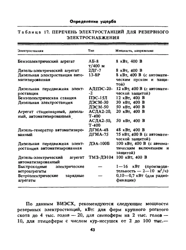 Альберт Михальчук - Спутник сельского электрика: Справочник.— 2-е изд., перераб. и доп. - Страница № 44