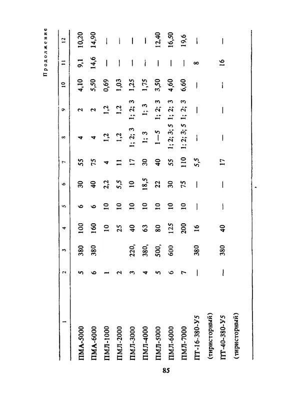 Альберт Михальчук - Спутник сельского электрика: Справочник.— 2-е изд., перераб. и доп. - Страница № 86