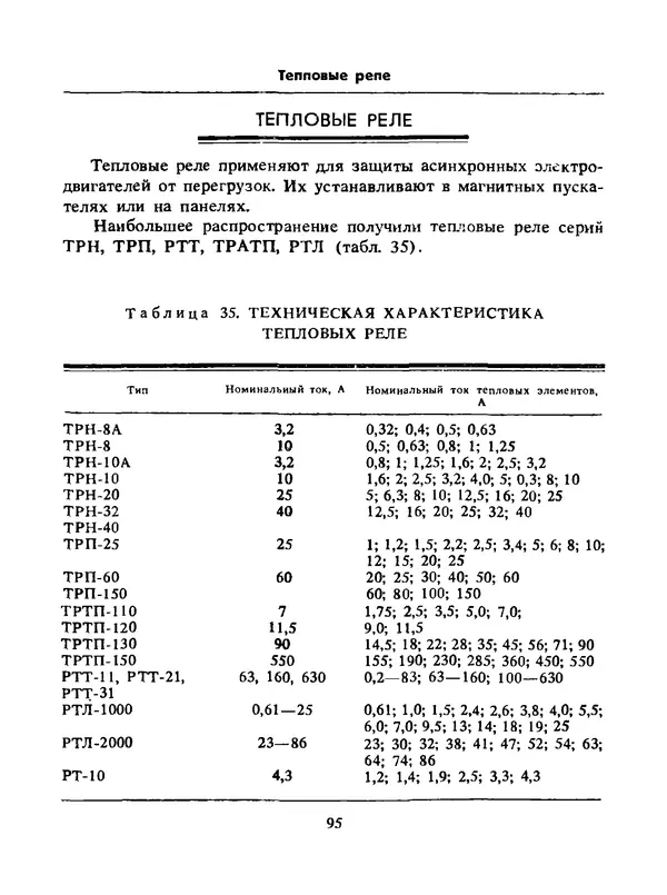 Альберт Михальчук - Спутник сельского электрика: Справочник.— 2-е изд., перераб. и доп. - Страница № 96