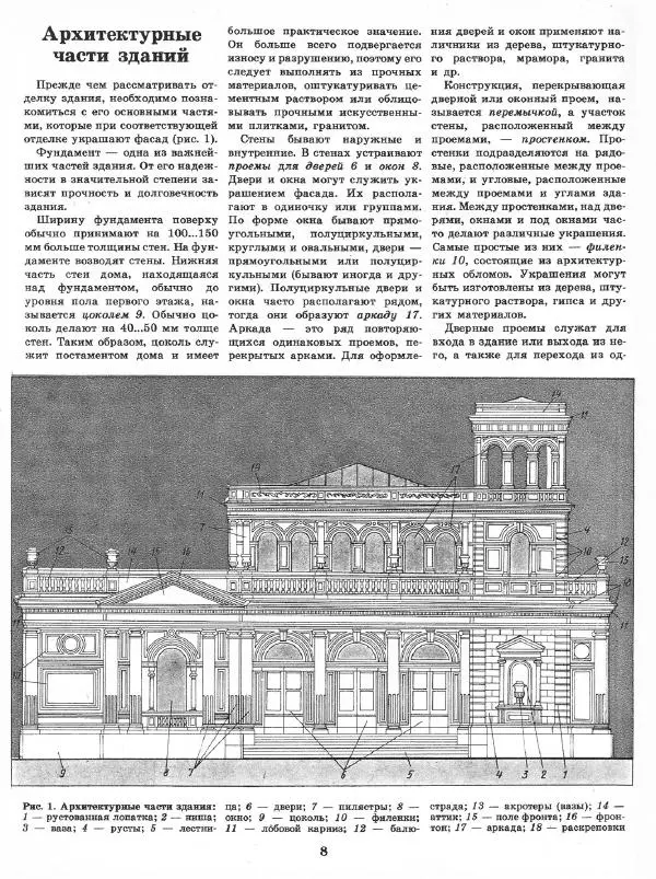 Александр Шепелев - Декоративная отделка индивидуальных домов - Страница № 12