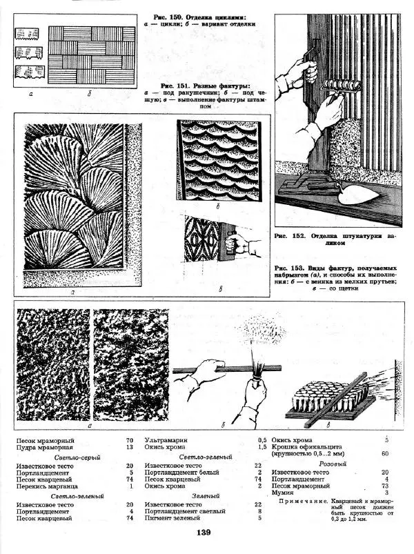 Александр Шепелев - Декоративная отделка индивидуальных домов - Страница № 143