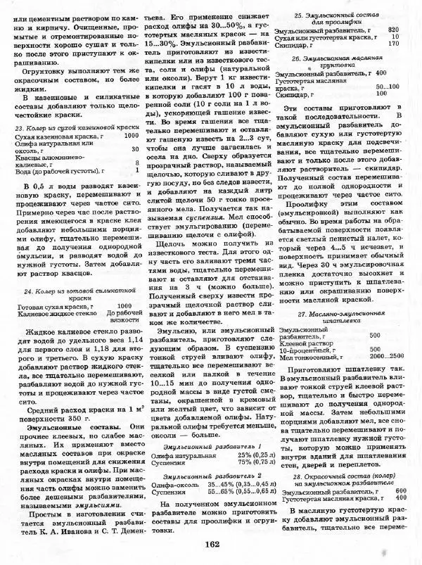 Александр Шепелев - Декоративная отделка индивидуальных домов - Страница № 166