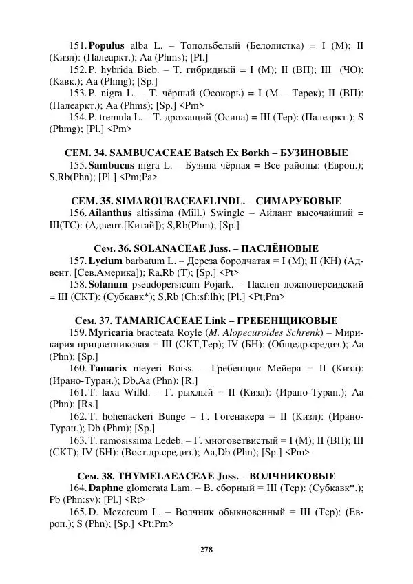 Муса Тайсумов - Деревья и кустарники Чеченской республики. Монография - Страница № 278 Муса Тайсумов - Деревья и кустарники Чеченской республики. Монография - Страница № 278