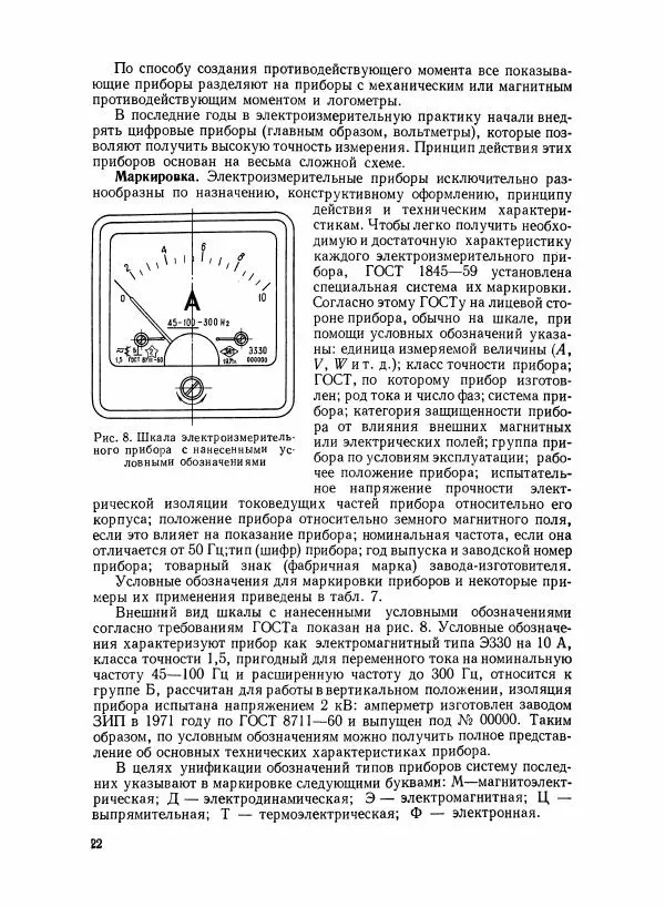 Шеел Алукер - Электроизмерительные приборы - Страница № 23