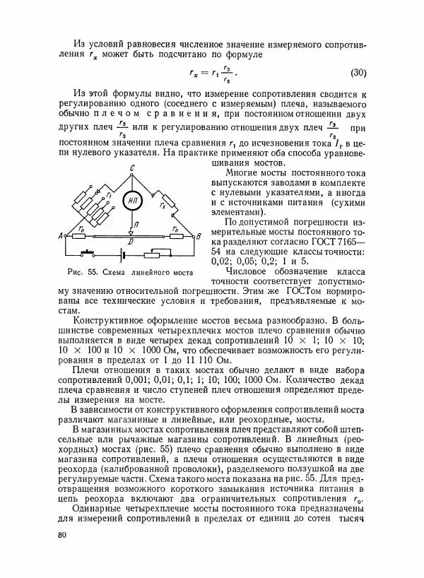 Шеел Алукер - Электроизмерительные приборы - Страница № 81