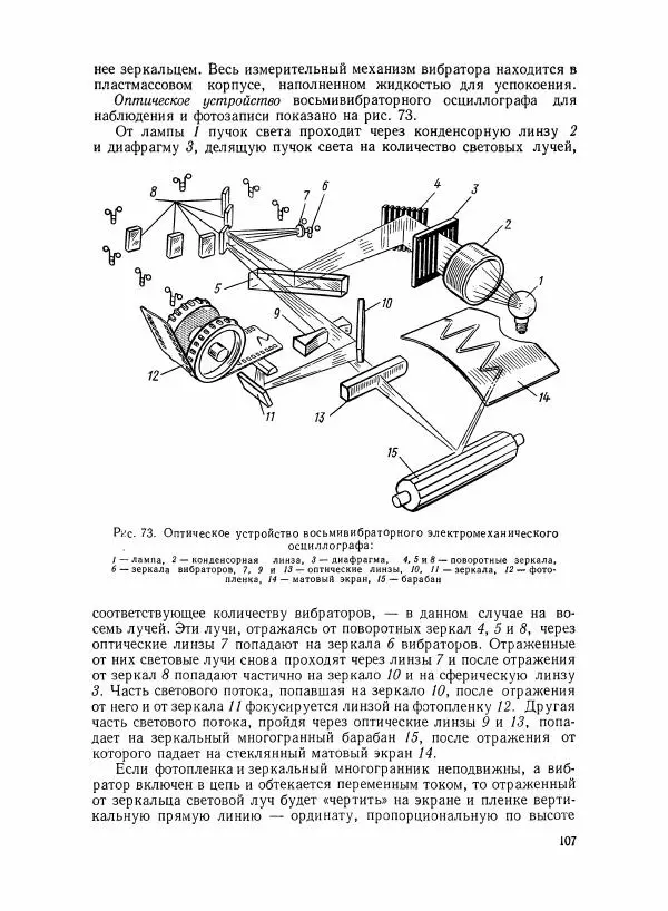 Шеел Алукер - Электроизмерительные приборы - Страница № 108