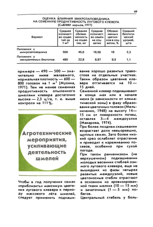 Виктор Гребенников - Шмели - опылители клевера - Страница № 48