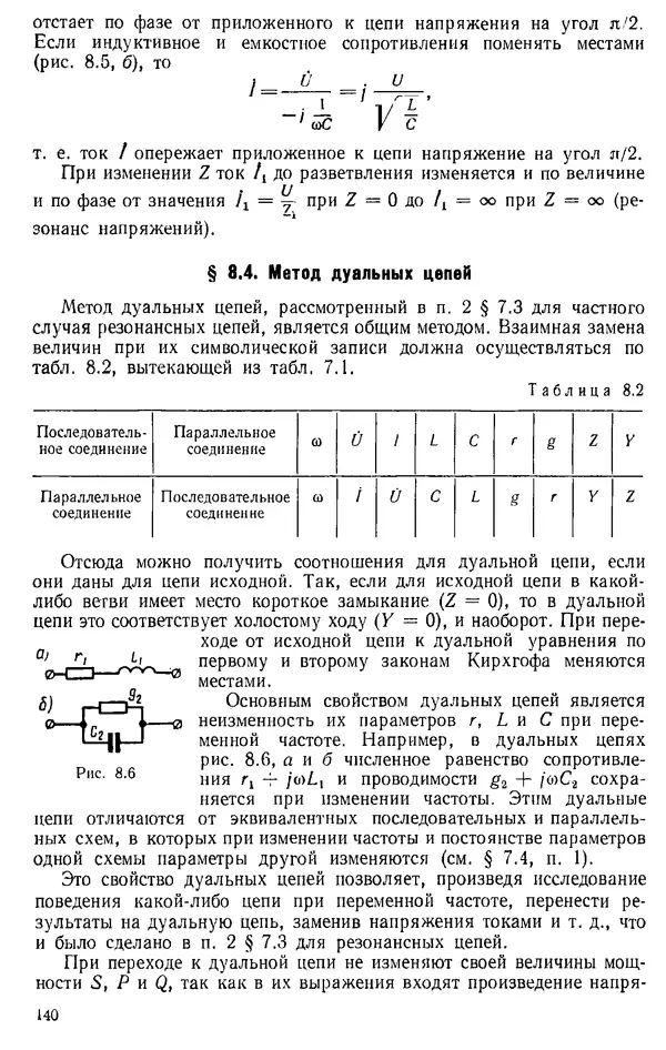 Александр Каплянский - Теоретические основы электротехники. Изд. 2-е - Страница № 141