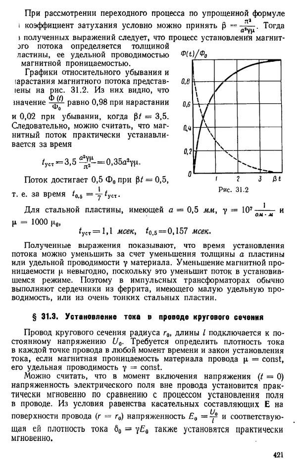Александр Каплянский - Теоретические основы электротехники. Изд. 2-е - Страница № 422