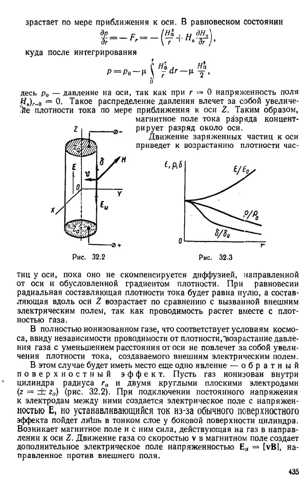Александр Каплянский - Теоретические основы электротехники. Изд. 2-е - Страница № 436