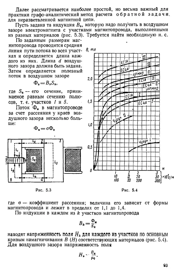Александр Каплянский - Теоретические основы электротехники. Изд. 2-е - Страница № 94