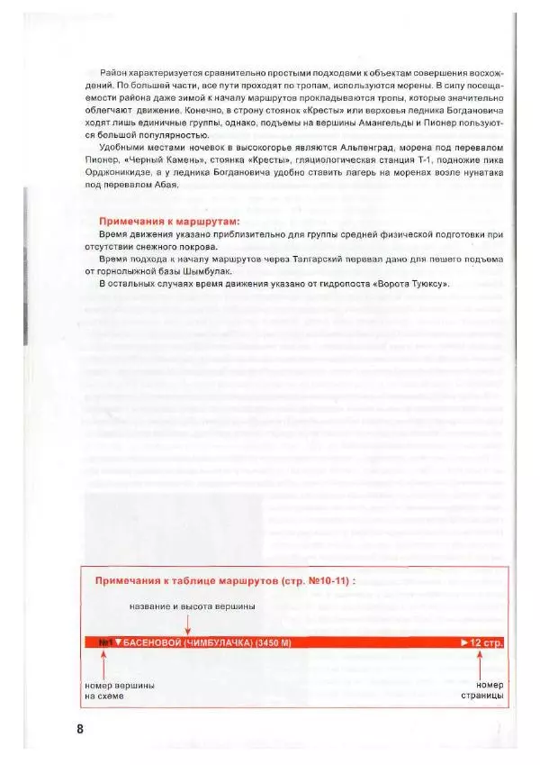 Д. Урубко - Вершины Малоалматинского Ущелья (Спортивные альпинистские маршруты на некоторые вершины Мало-Алматинского отрога района Туюксу) - Страница № 10