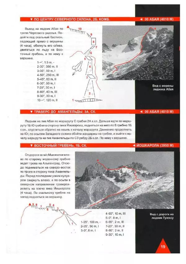 Д. Урубко - Вершины Малоалматинского Ущелья (Спортивные альпинистские маршруты на некоторые вершины Мало-Алматинского отрога района Туюксу) - Страница № 21