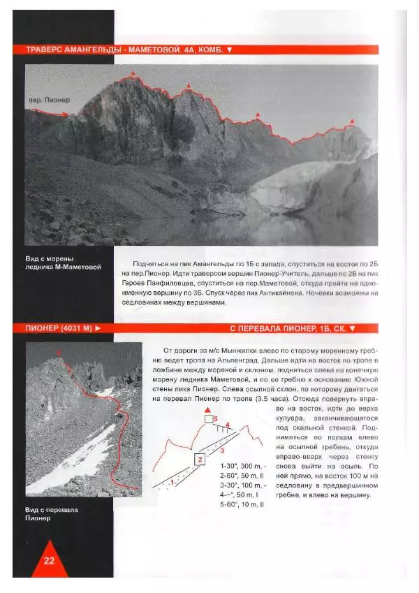 Д. Урубко - Вершины Малоалматинского Ущелья (Спортивные альпинистские маршруты на некоторые вершины Мало-Алматинского отрога района Туюксу) - Страница № 24