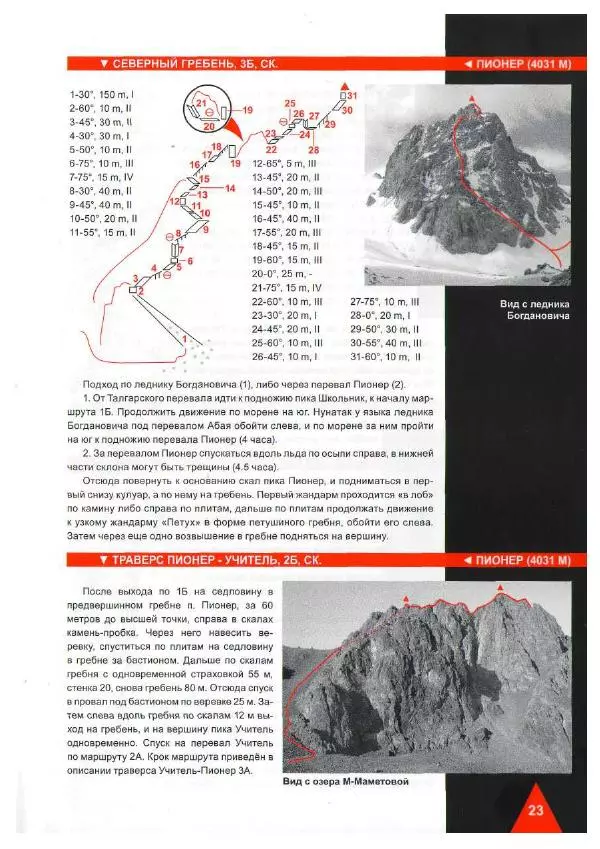 Д. Урубко - Вершины Малоалматинского Ущелья (Спортивные альпинистские маршруты на некоторые вершины Мало-Алматинского отрога района Туюксу) - Страница № 25