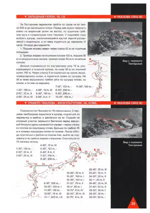Д. Урубко - Вершины Малоалматинского Ущелья (Спортивные альпинистские маршруты на некоторые вершины Мало-Алматинского отрога района Туюксу) - Страница № 31