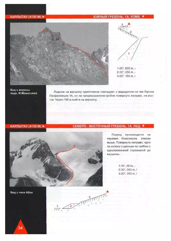 Д. Урубко - Вершины Малоалматинского Ущелья (Спортивные альпинистские маршруты на некоторые вершины Мало-Алматинского отрога района Туюксу) - Страница № 36